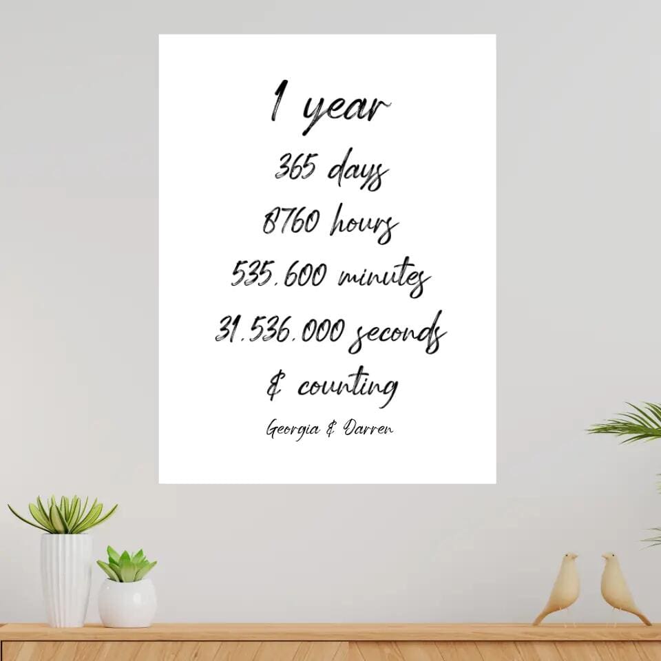 Personalised Anniversary Canvas